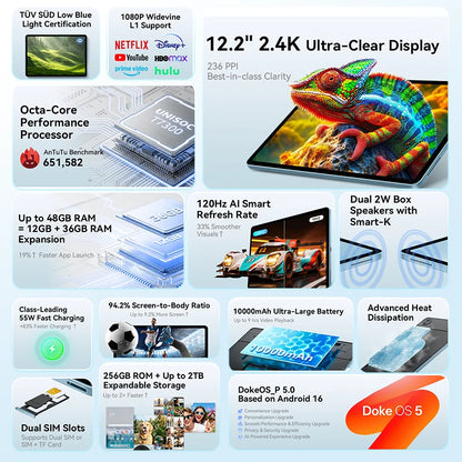 【World Premiere】 MEGA 5 AI Tablet 12.2" 2.4K 120Hz Display 12GB 256GB 10000Mah 55W Charging 4G Android 16 PC Pad ﻿