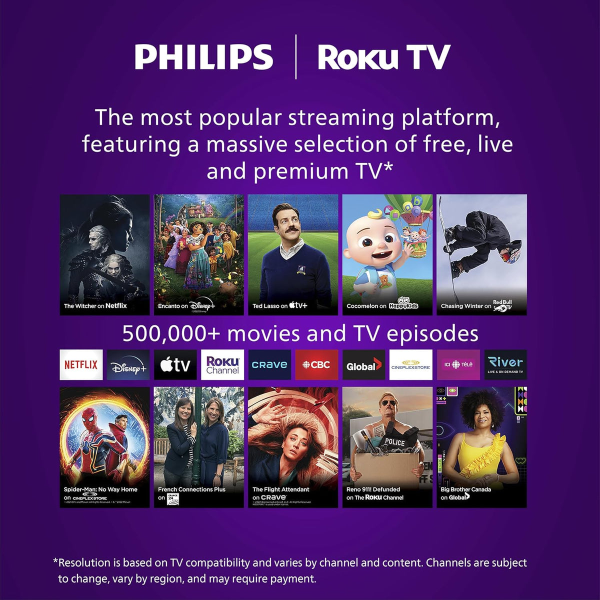 32PQF7666/F6 7600 Series HD QLED 32-Inch HD QLED Roku TV