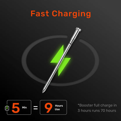 S Pro Bluetooth Wireless Meat Thermometer, with 6 Sensors Build In, Long Range, Smart App Monitoring with Timer &amp; Alarm, IP69 Waterproof, Meat Thermometer Probe for BBQ, Grill, Oven