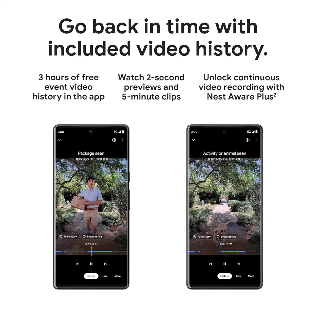 Nest Doorbell (Wired, 2Nd Gen) - Wired Video Doorbell Camera - Doorbell Security Camera - Snow