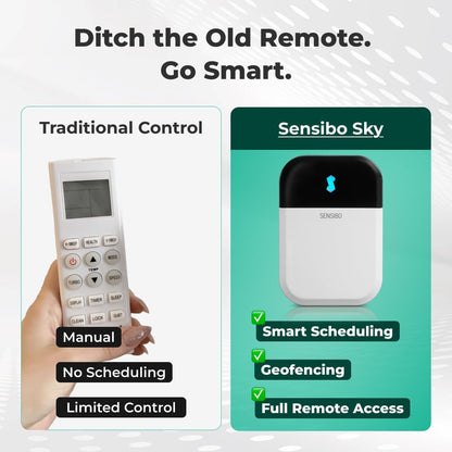 Sky, Smart Home Air Conditioner System - Quick &amp; Easy Installation. Maintains Comfort with Energy Efficient App - Automatic On/Off. Wifi, Google, Alexa and Siri. (White)