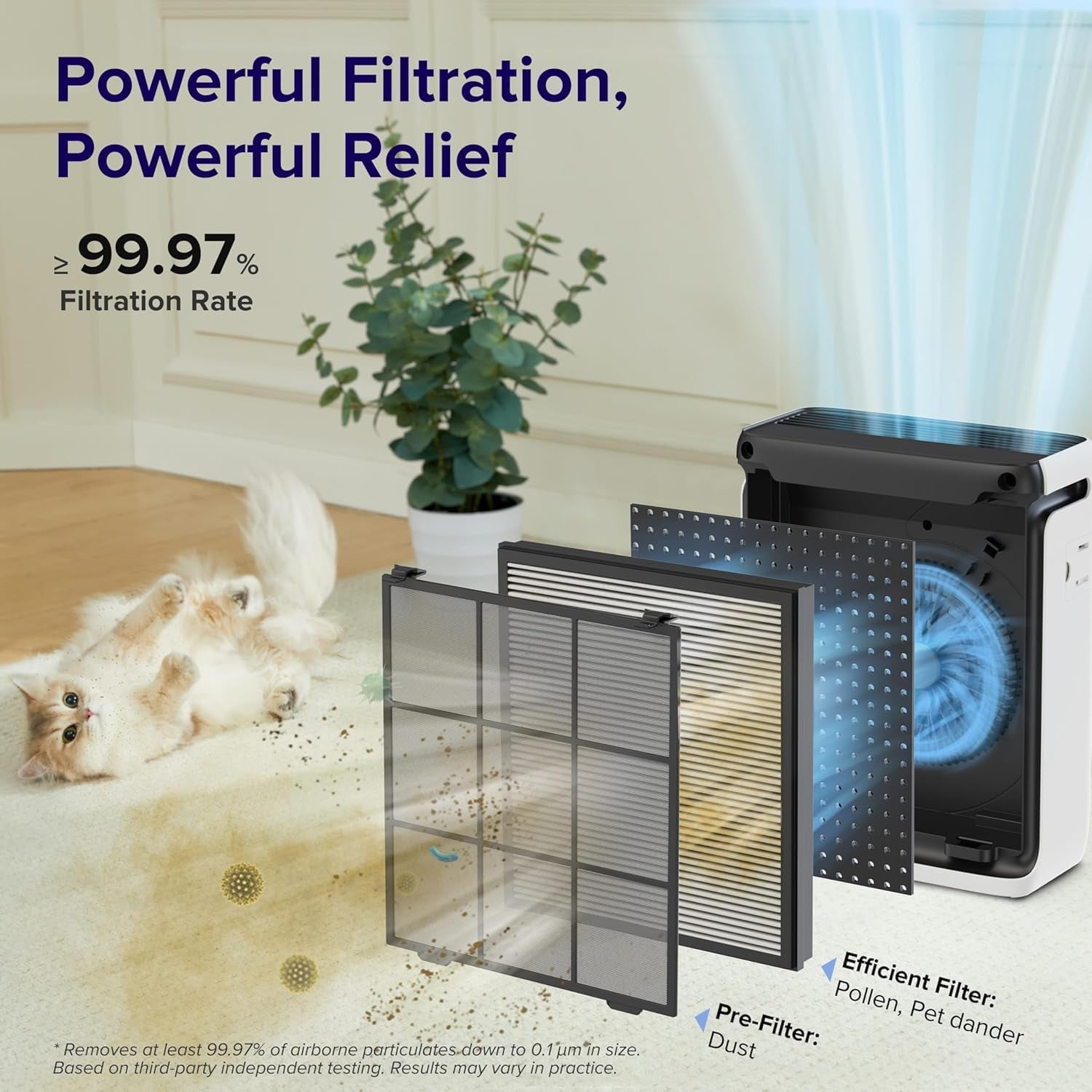 Air Purifiers for Large Room Home with Washable Filter and Air Quality Monitor, AHAM VERIFIDE, HEPA Sleep Mode and Auto Mode, Removes Pet Hairs, Allergies, Pollen, Smoke, Dust, Vital100S-P