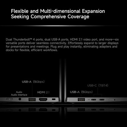 Lenovo Thinkpad X1 Carbon Aura 14" 2.8K OLED 120Hz Ultra7-258V  ARC Xe2 Graphics 32G LPDDR5X 1TB/2TB SSD Notebook PC