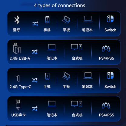 Newly Upgraded  V9 Pro Over-Ear Gaming Headset with Four-Mode Connectivity Long Battery Life for Gaming and Entertainment