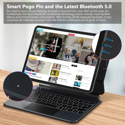 GOOJODOQ Magic Keyboard Case for Ipad Pro 11 M4 Ipad Air 4/5/6 Smart Pogo Pin PD18W Pass through Charging Smart Gesture Trackpad