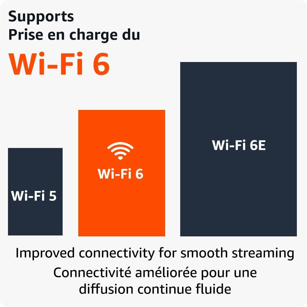Fire TV Stick 4K plus (Newest Model), Streaming Device, Hundreds of Thousands of Movies and TV Episodes, Supports Wi-Fi 6, Watch Free &amp; Live TV, Designed for Alexa+