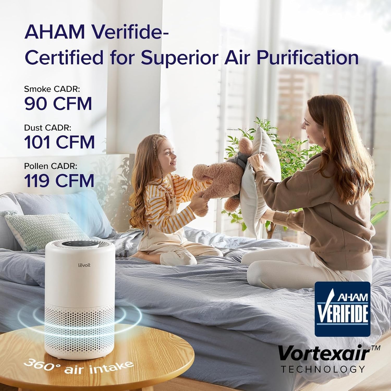 Air Purifiers for Bedroom Home, Smart & Voice Control, AHAM VERIFIED, 3-In-1 Air Filter for Allergens, Pollen, Dust, Odor, Smoke, Quiet Sleep Mode and Timer, Core 200S-P