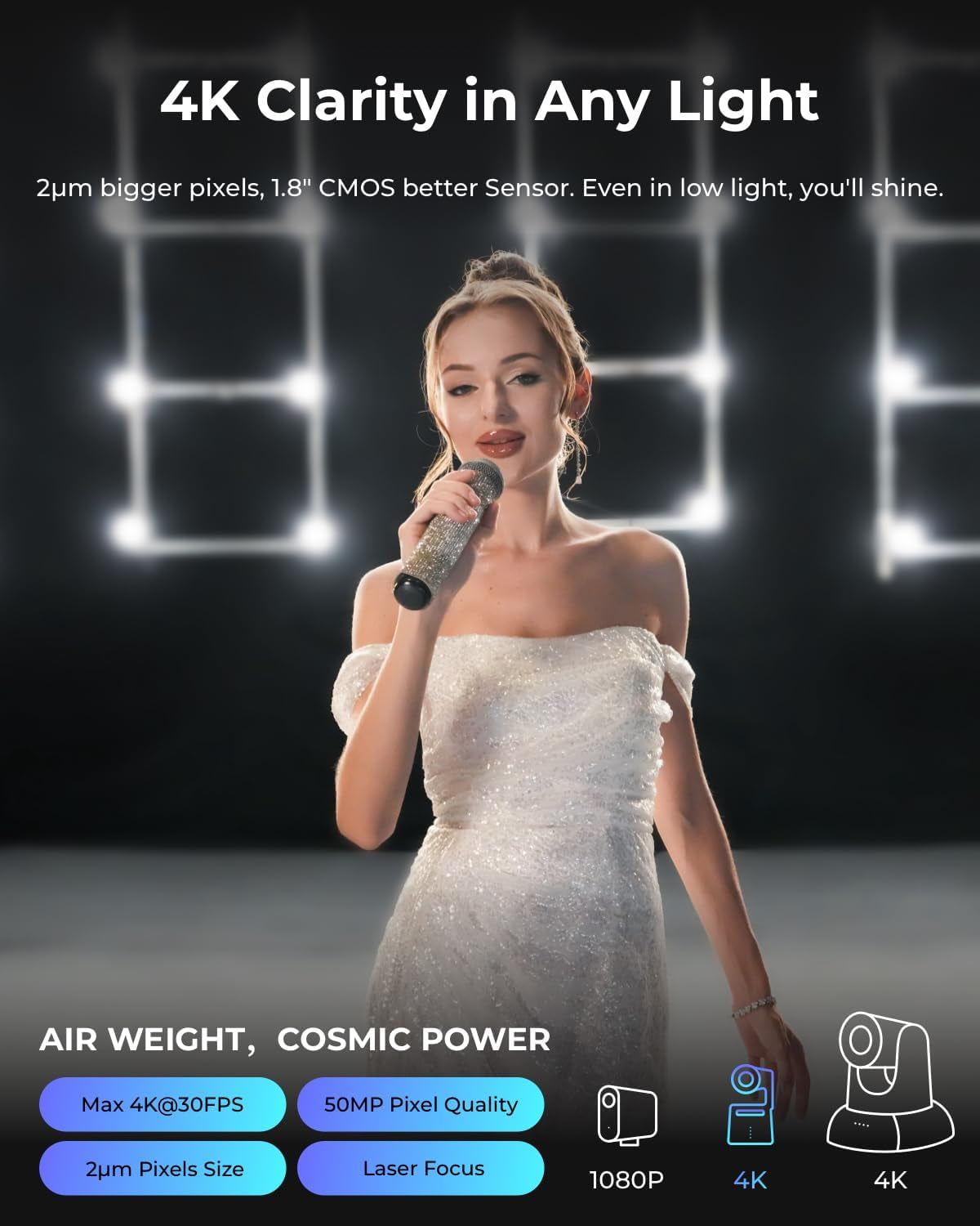 Tail Air Streaming Camera 4K, AI Tracking PTZ Camera with NDI Support, Intelligent APP, Gesture Control, Hdmi/Usb-C/Wifi Video Camera for Streaming, Youtube, Church, Worship, Sports, Etc.