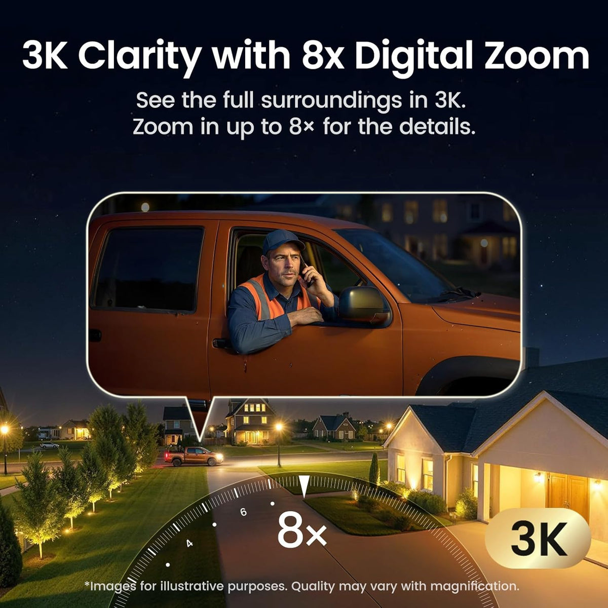 T2 Pro Security Camera Wireless Outdoor, Dual 3K Solar Camera Outdoor Wifi, 170° Wide &amp; 360° PTZ for No Blind Spots, Human &amp; Vehicle Tracking, No Subscription Required