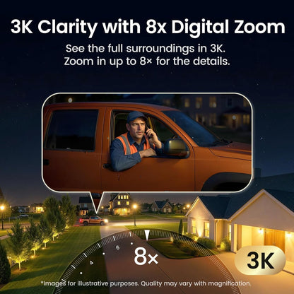 T2 Pro Security Camera Wireless Outdoor, Dual 3K Solar Camera Outdoor Wifi, 170° Wide &amp; 360° PTZ for No Blind Spots, Human &amp; Vehicle Tracking, No Subscription Required