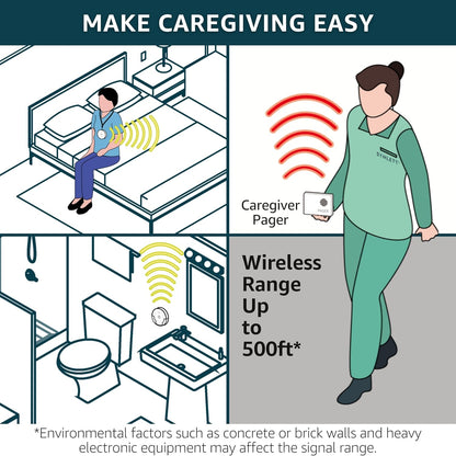 Caregiver Pager Wireless Call Buttons for Elderly Monitoring SOS Alert System Portable Alarm for Nurse Call Seniors Patients Emergency Home