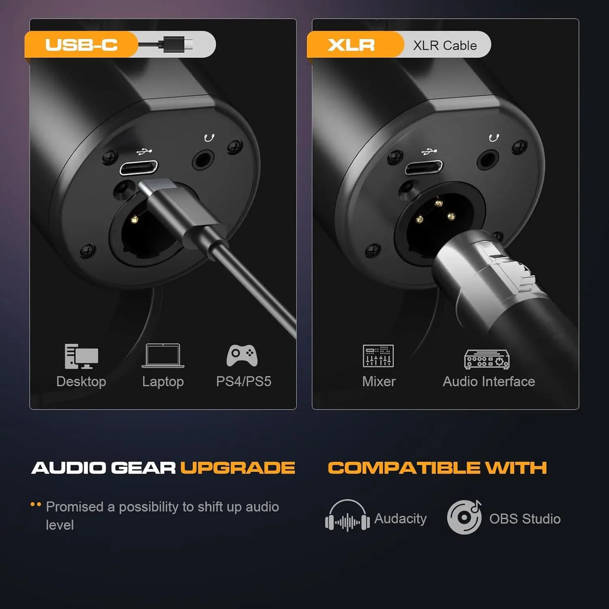 Podcast Dynamic Microphone, XLR/USB Recording PC Microphones for Broadcast, Podcast, Recording, Gaming &amp; Streaming, Studio Mic
