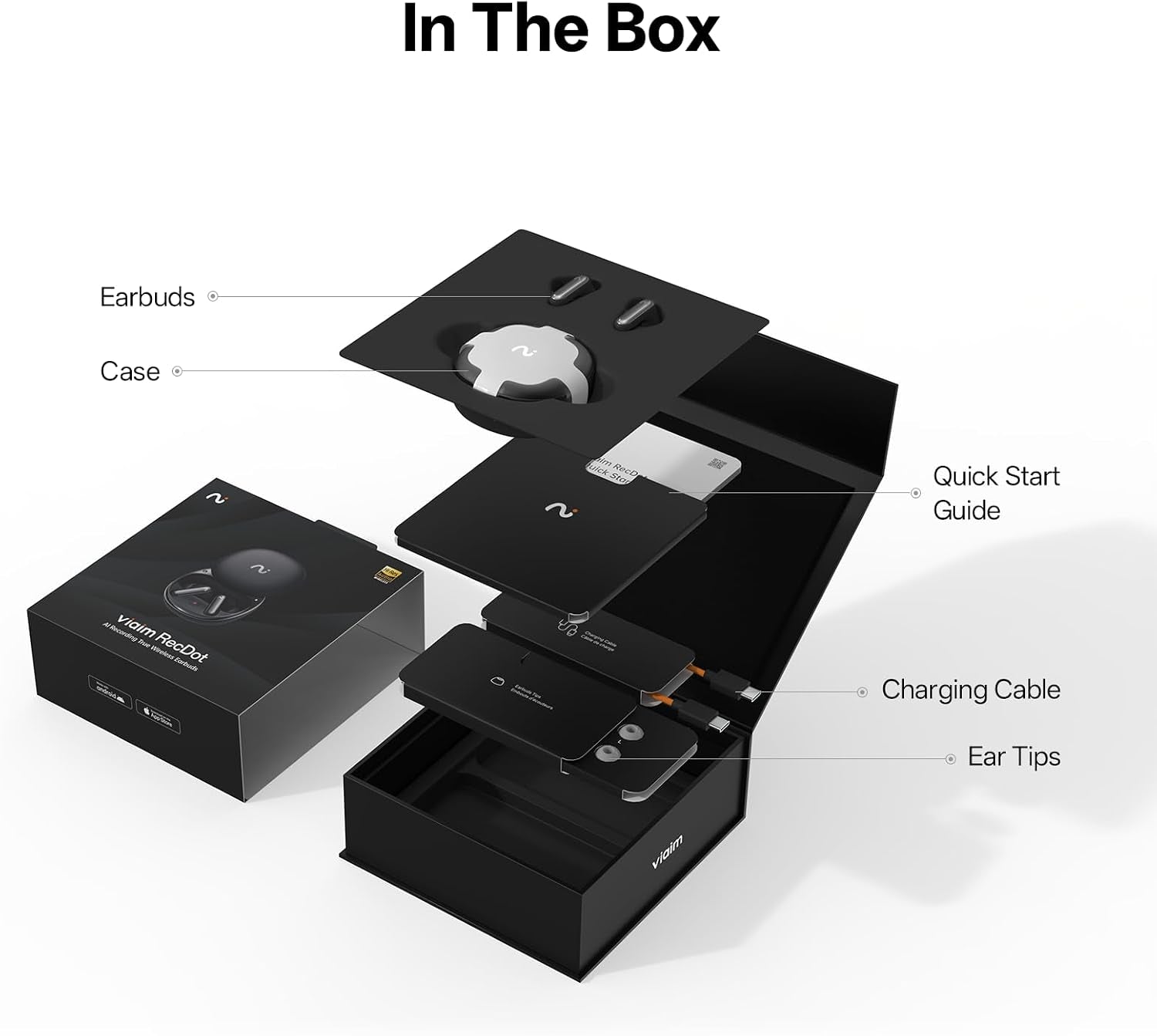 Recdot AI Voice Recorder Earbuds, AI Note Taker for Meetings & Calls | Real-Time Transcription & Translation across 78 Languages, 48 Db Hybrid ANC, AI Powered Summaries with Advanced LLM Models