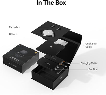 Recdot AI Voice Recorder Earbuds, AI Note Taker for Meetings &amp; Calls | Real-Time Transcription &amp; Translation across 78 Languages, 48 Db Hybrid ANC, AI Powered Summaries with Advanced LLM Models