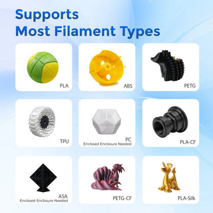 Adventurer 5M 3D Printer, Fully Auto Leveling &amp; 600Mm/S High Speed Printing, Black