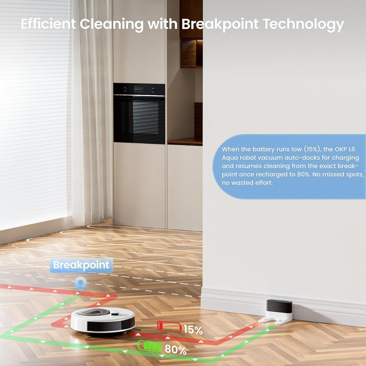 Robot Vacuum and Mop Combo, 6000Pa, Dtof Lidar, (L6 Aqua) | 6000Pa Suction, Anti-Tangle, 150 Min Runtime, 3.7" Slim, 5G Wifi/App/Alexa, Pet Hair, Hard Floors, Carpets, Home