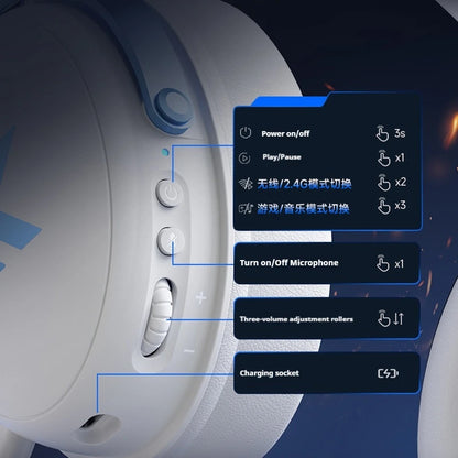 Newly Upgraded  V9 Pro Over-Ear Gaming Headset with Four-Mode Connectivity Long Battery Life for Gaming and Entertainment