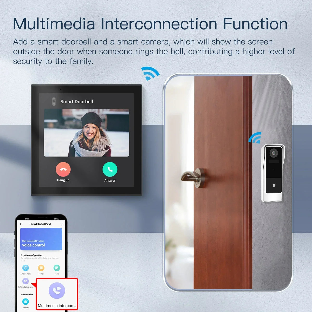 Wifi Touch Center Control Panel，Tuya Screen， Bulid in Alexa Voice Control &amp; Zigbee Gateway for Smart Scenes 4 Inches