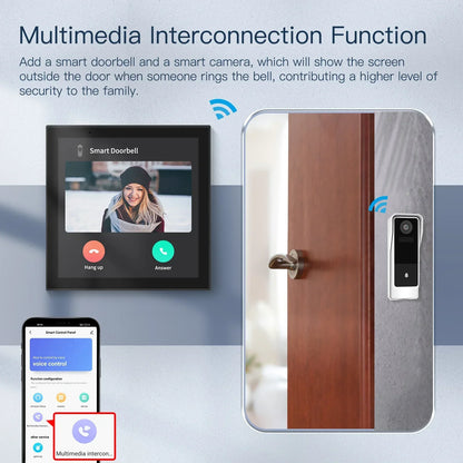 Wifi Touch Center Control Panel，Tuya Screen， Bulid in Alexa Voice Control &amp; Zigbee Gateway for Smart Scenes 4 Inches