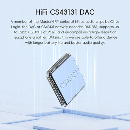 R1 Hifi Audio Music Player MP3 USB DAC Wifi Bluetooth 5.1 DSD256 Pcm384Khz/32Bit X1600E CS43131 MSEB Web Radio 3.5Mm Output